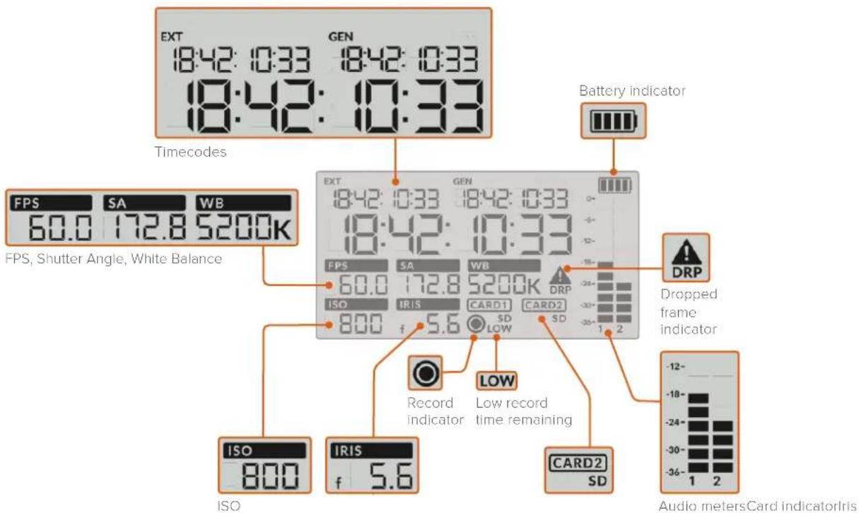 Blackmagic Design URSA Mini Pro 12K - Status LCD - 1