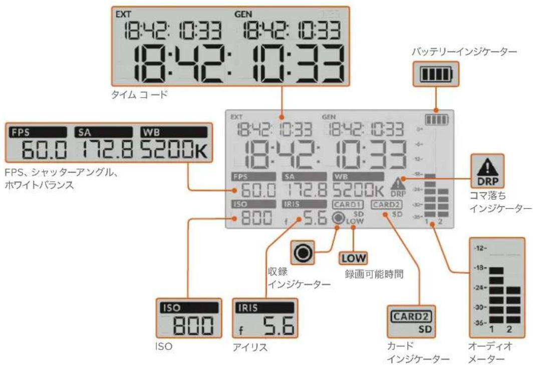 Blackmagic Design URSA Mini Pro 12K - 12口y(CK) - 1