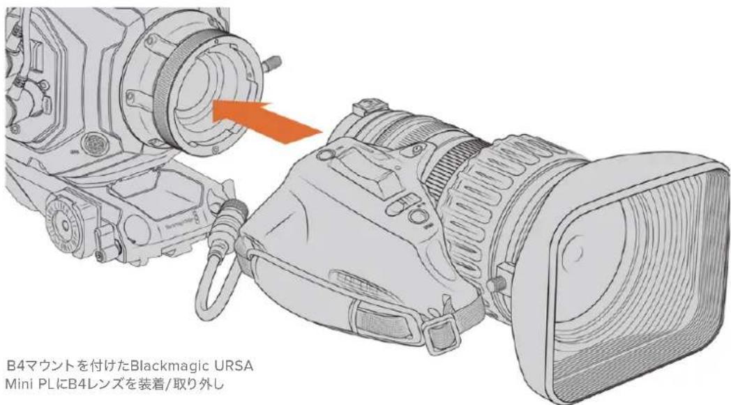 Blackmagic Design URSA Mini Pro 12K - URSA Mini Pro PL Mount - 2