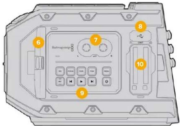 Blackmagic Design URSA Mini Pro 12K - URSA Mini - 左側面 - 1
