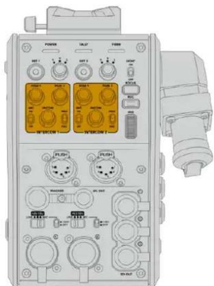 Blackmagic Design URSA Mini Pro 12K - Talkback Connection - 1