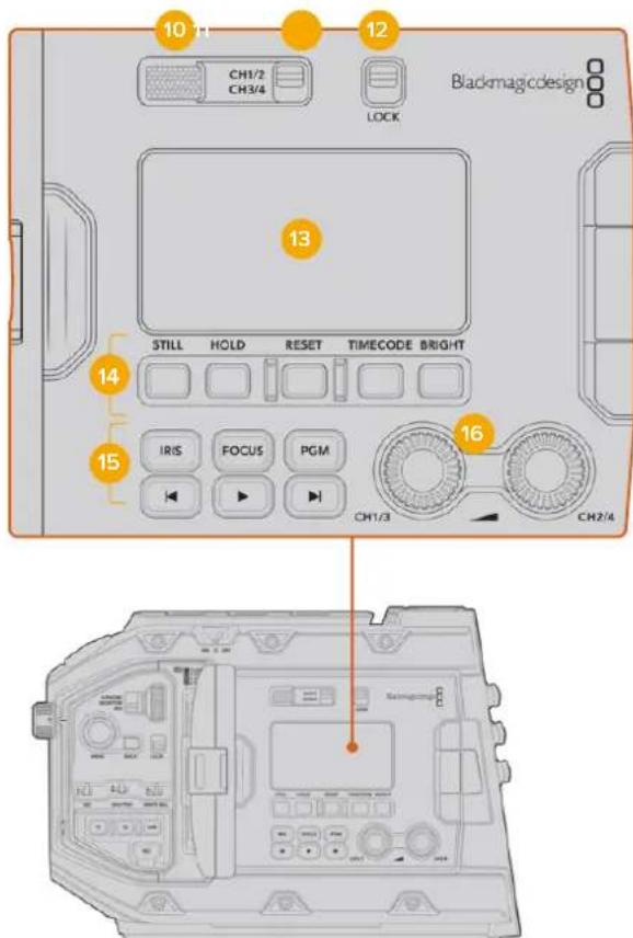 Blackmagic Design URSA Mini Pro 12K - Ergonomic Control Panel - 1