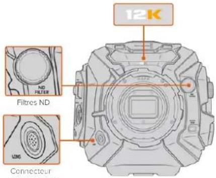 Blackmagic Design URSA Mini Pro 12K - Blackmagic URSA Mini B4 Mount - 1