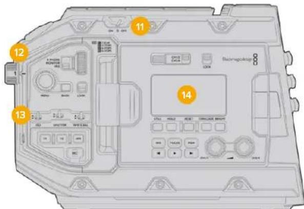 Blackmagic Design URSA Mini Pro 12K - Left Side - URSA Mini Pro - 1