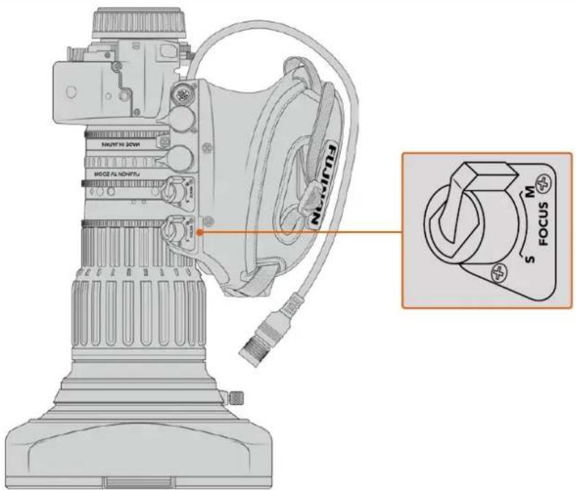 Blackmagic Design URSA Mini Pro 12K - Objectifs hybrides à zoom compact-servo - 1