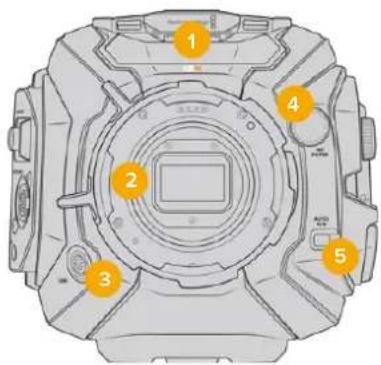 Blackmagic Design URSA Mini Pro 12K - Camera Front - 1