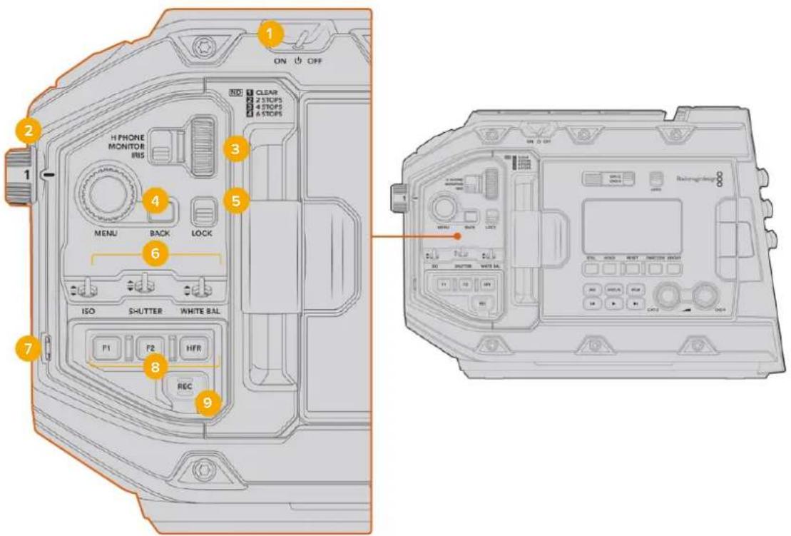Blackmagic Design URSA Mini Pro 12K - Forward Control Panel - 1