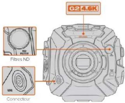 Blackmagic Design URSA Mini Pro 12K - Blackmagic URSA Mini B4 Mount - 2