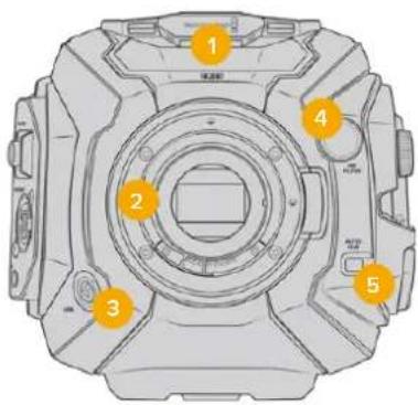 Blackmagic Design URSA Mini Pro 12K - Kameravorderseite - 2