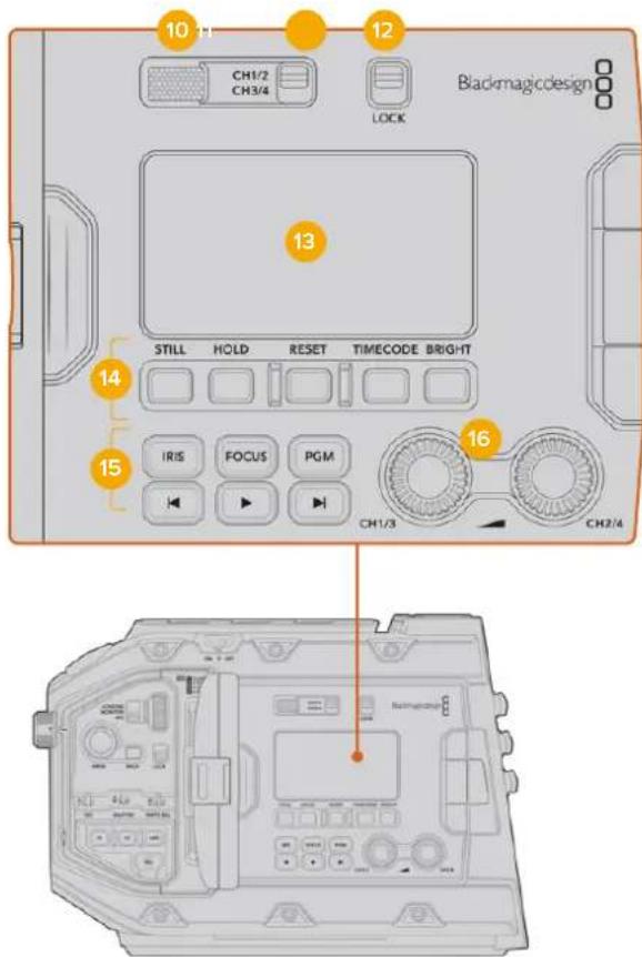 Blackmagic Design URSA Mini Pro 12K - Linksseitiges Bedienfeld - 1