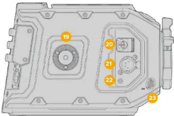 Blackmagic Design URSA Mini Pro 12K - 右側面 - 1