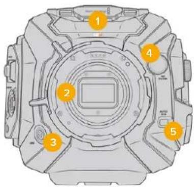 Blackmagic Design URSA Mini Pro 12K - Kameravorderseite - 1