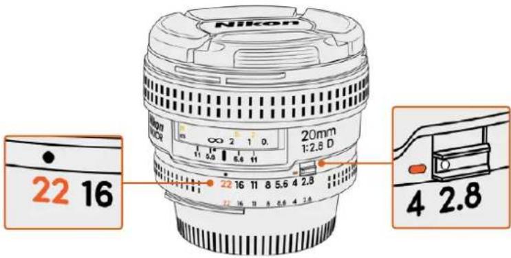 Blackmagic Design URSA Mini Pro 12K - Nikon AF-D lenses - 1