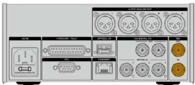 Blackmagic Design URSA Mini Pro 12K - Reference Input and Output - 1