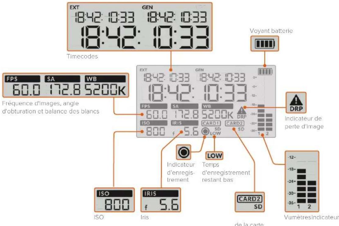 Blackmagic Design URSA Mini Pro 12K - État d'état LCD - 1