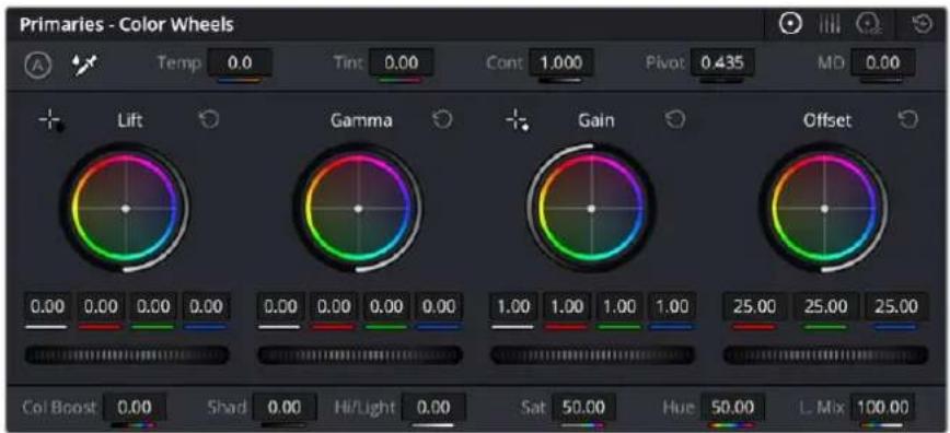 Blackmagic Design URSA Mini Pro 12K - Using Scopes - 2