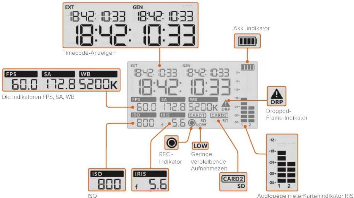 Blackmagic Design URSA Mini Pro 12K - Status-LCD - 1