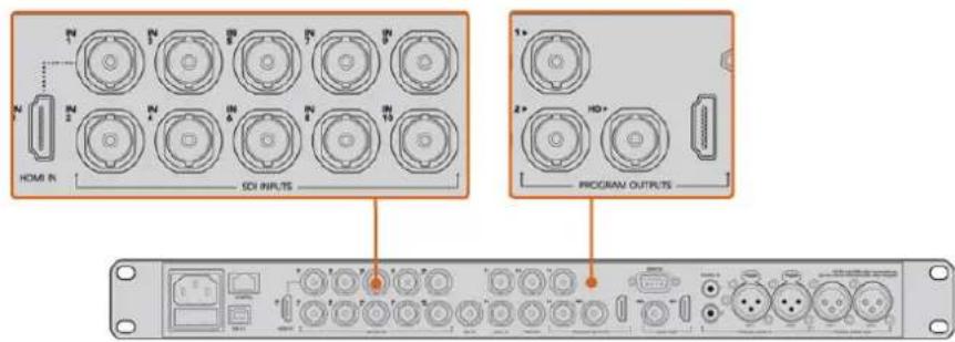 Blackmagic Design URSA Mini Pro 12K - Connecting your URSA Mini - 1