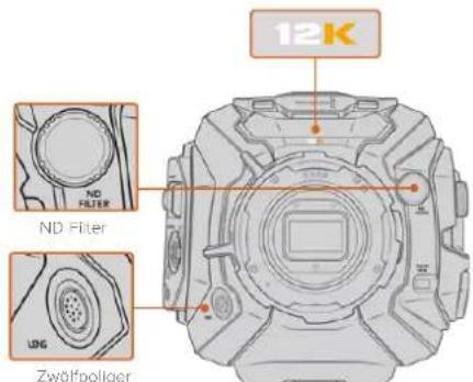 Blackmagic Design URSA Mini Pro 12K - URSA Mini Pro 12K OLPF URSA Mini Pro 4.6KG2 - 1