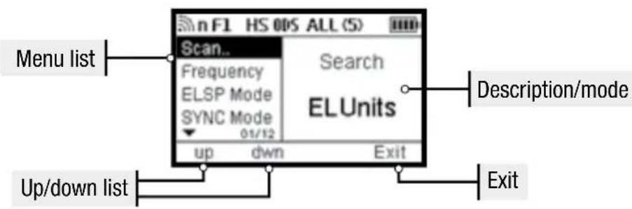 Elinchrom ELSkyport Transmitter Pro - DISPLAY PANEL - SETUP MENU - 1
