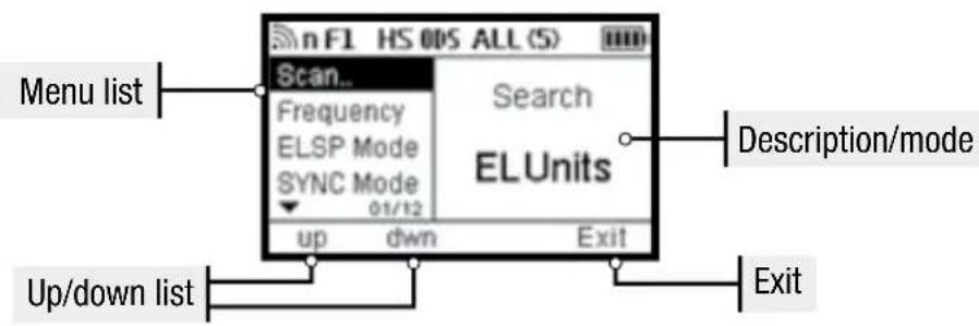 Elinchrom ELSkyport Transmitter Pro - DISPLAY PANEL - SETUP MENU - 1