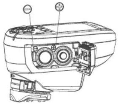 Elinchrom ELSkyport Transmitter Pro - EINSETZEN DER BATTERIEN - 2