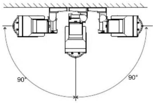OPTEX HX40AM - 4-B Ajustement de longueur de détection - 4
