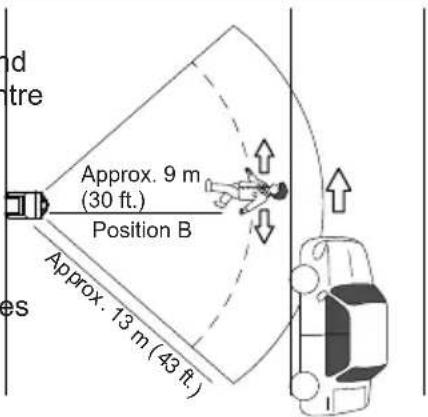 OPTEX HX40AM - Attention> - 1