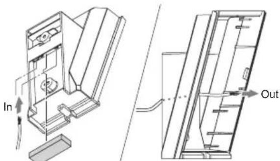 OPTEX HX40AM - 4-B Ajustement de longueur de détection - 2