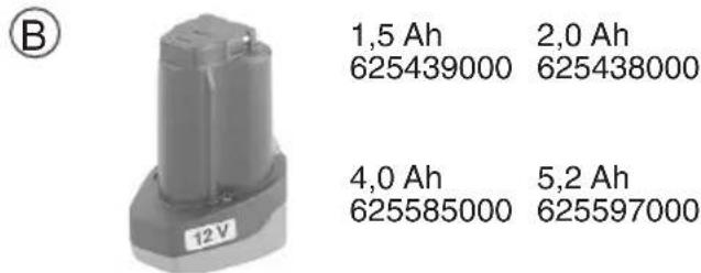METABO PowerMaxx BS Basic - 2