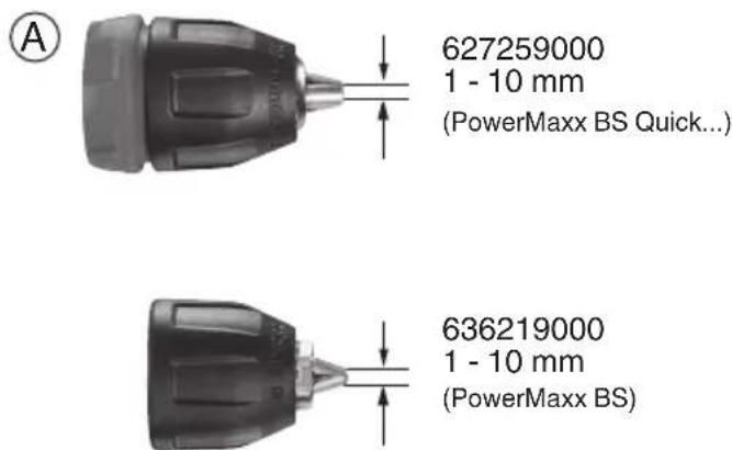 METABO PowerMaxx BS Basic - 1