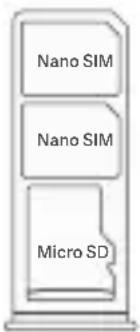 Xiaomi Poco M3 - Alloggiamento schede SIM: - 1