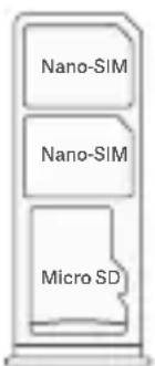 Xiaomi Poco M3 - Лоток за SIM-карту - 1
