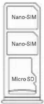 Xiaomi Poco M3 - SIM Card Tray: - 1