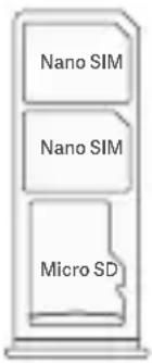 Xiaomi Poco M3 - Yπoδoxn καρτaç SIM: - 1