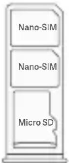 Xiaomi Poco M3 - Emplacement carte SIM : - 1