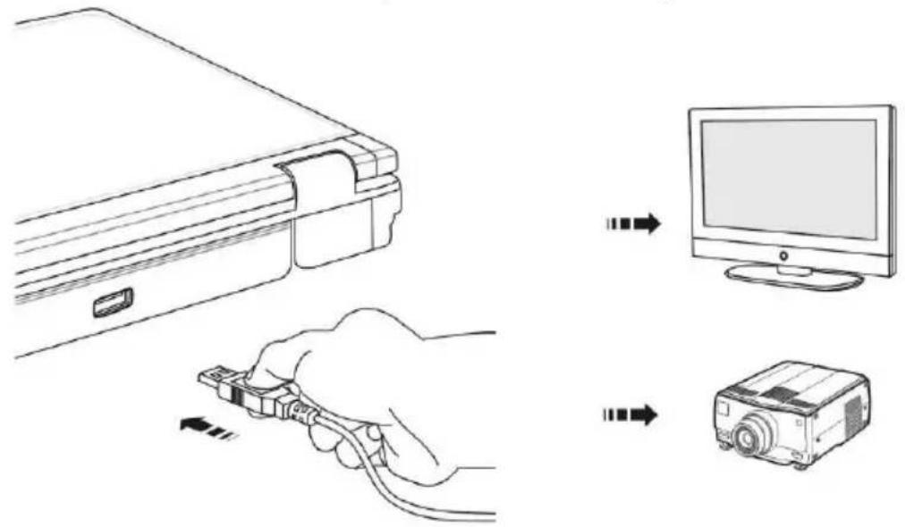 MEDION Erazer X6811 (MD 97747) - Connexion d'un moniteur externe - 2