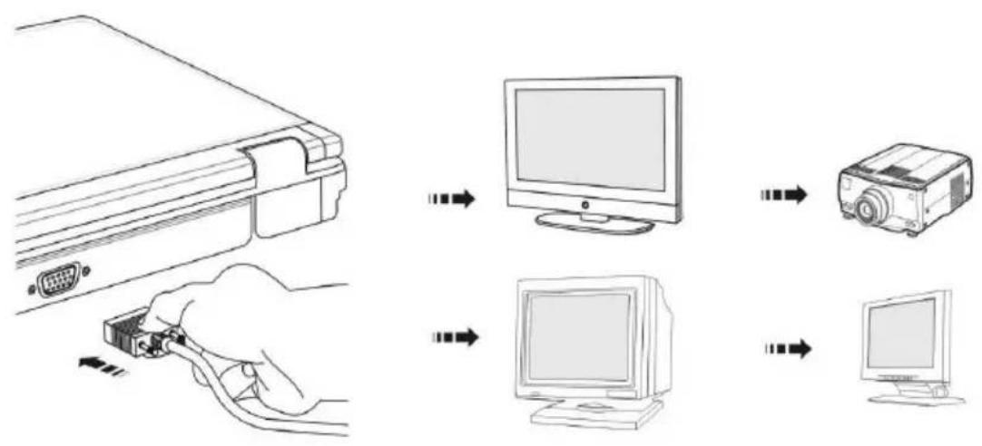 MEDION Erazer X6811 (MD 97747) - Connexion d'un moniteur externe - 1