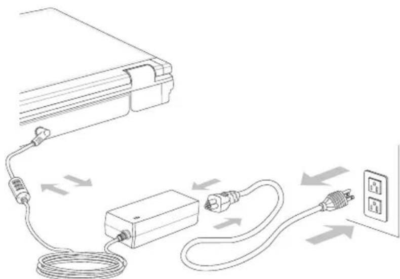 MEDION Erazer X6811 (MD 97747) - Power Adapter - 1