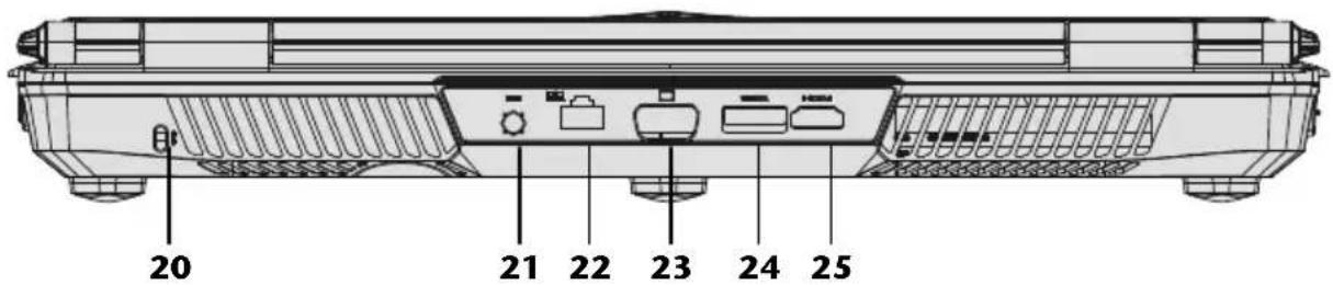 MEDION Erazer X6811 (MD 97747) - Rear Side - 1