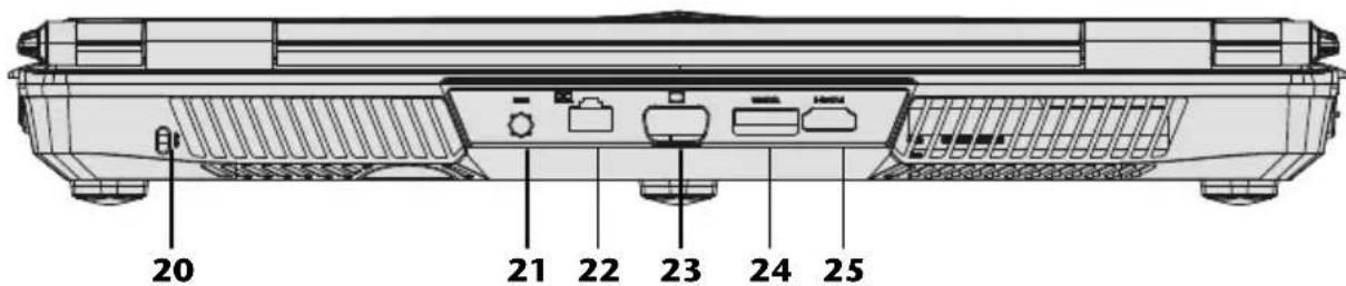 MEDION Erazer X6811 (MD 97747) - Rückseite - 1