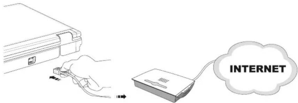 MEDION Erazer X6811 (MD 97747) - Ethernet-Network - 1