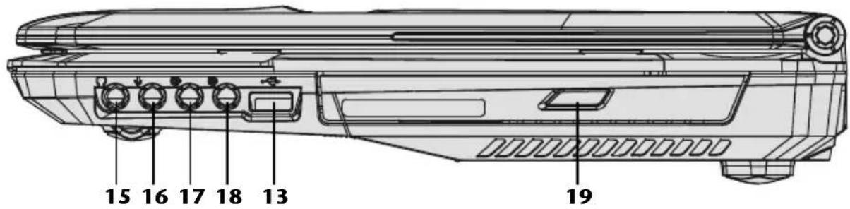 MEDION Erazer X6811 (MD 97747) - Côté droit - 1