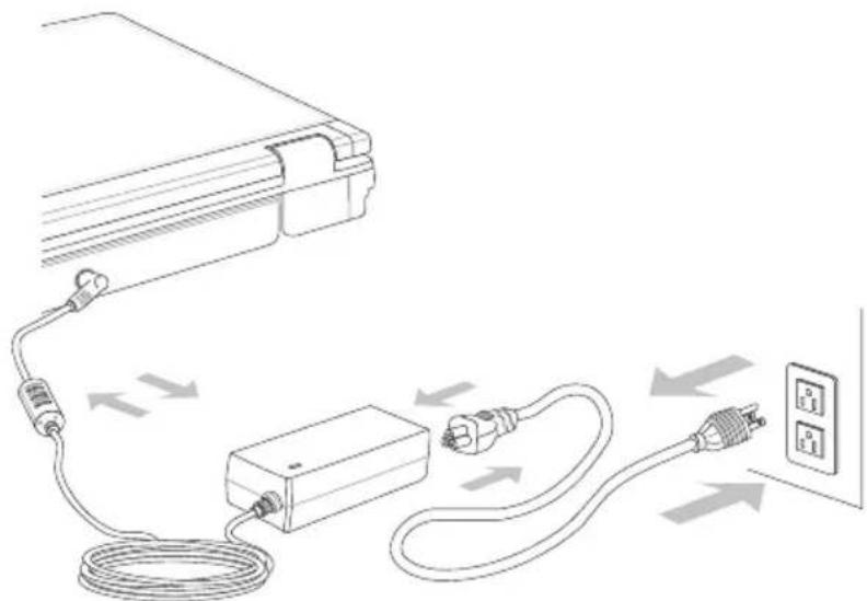 MEDION Erazer X6811 (MD 97747) - Stroomvoorziening - 1
