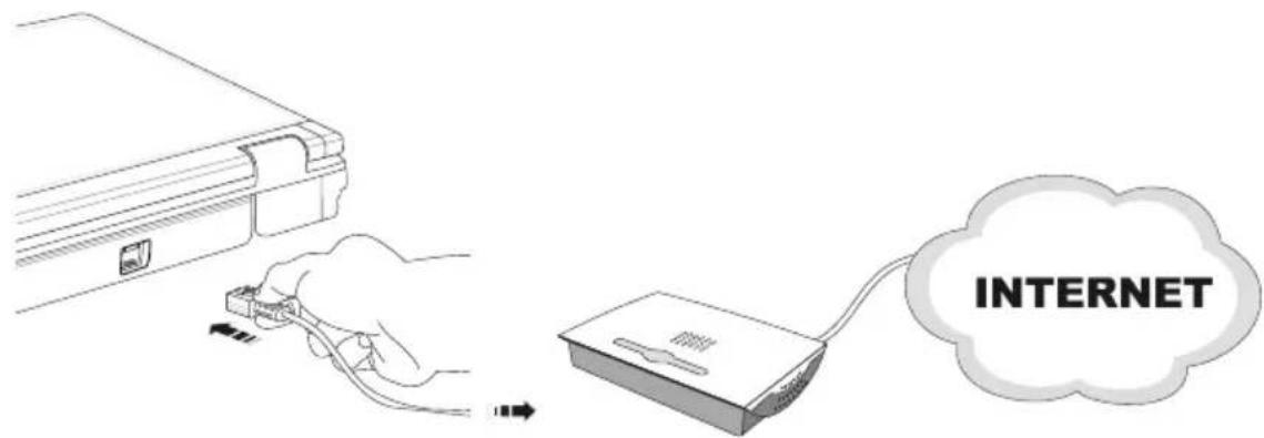 MEDION Erazer X6811 (MD 97747) - Fast Ethernet Netwerkaansluiting - 1