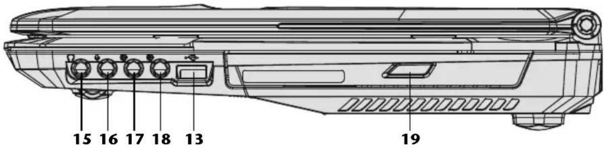 MEDION Erazer X6811 (MD 97747) - Rechterkant - 1