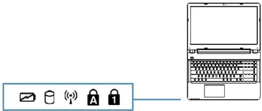 MEDION Akoya E6416 - Betriebs- und Statusanzeigen - 1