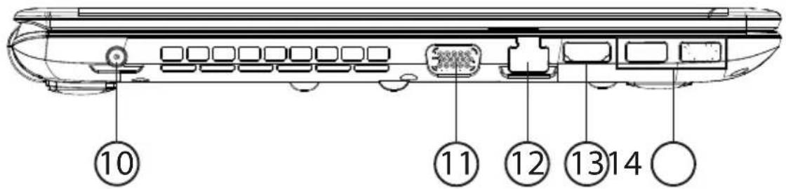 MEDION Akoya E6416 - Côté gauche - 1