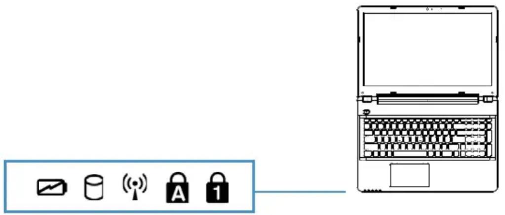 MEDION Akoya E6416 - Voyants de fonctionnement et d'etat - 1