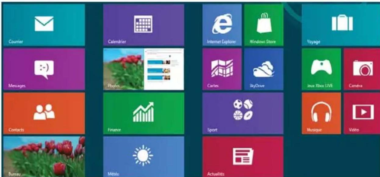 MEDION Akoya E6416 - L'écran d'accueil de Windows® 8 - 1